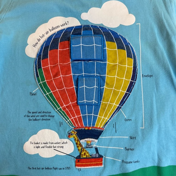 Mini Boden Hot Air Balloon Educational Applique Long Sleeve Blue Shirt - Picture 3 of 6